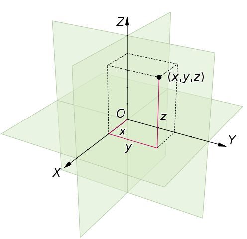 Four-Dimensional