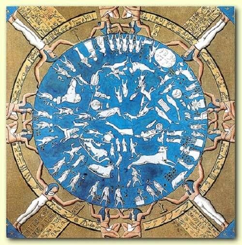 The Dendera Zodiac