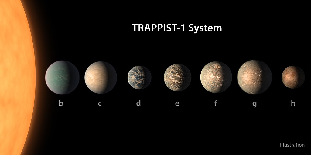 Trappist